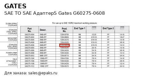 Gates G60275-0608