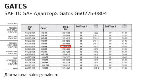 Gates G60275-0804