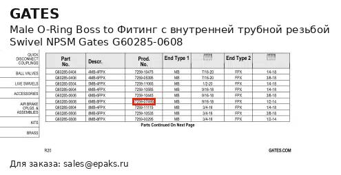 Gates G60285-0608