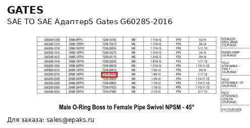 Gates G60285-2016