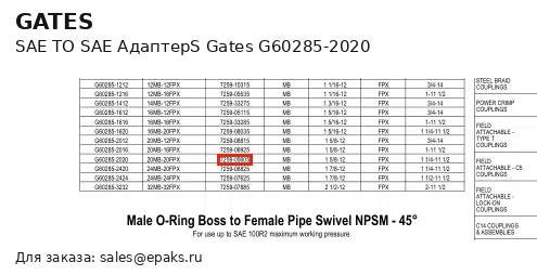 Gates G60285-2020