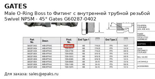 Gates G60287-0402