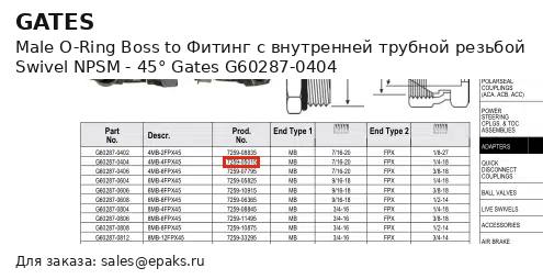 Gates G60287-0404