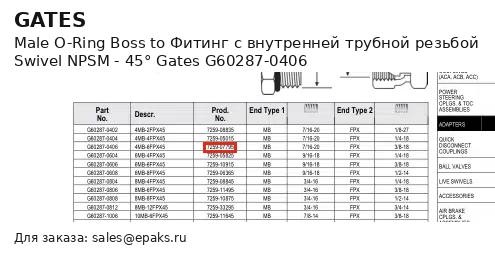 Gates G60287-0406