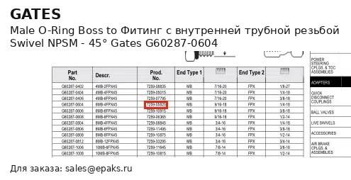Gates G60287-0604