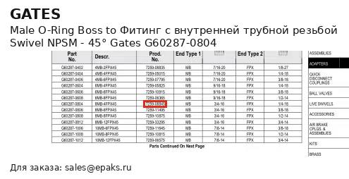 Gates G60287-0804