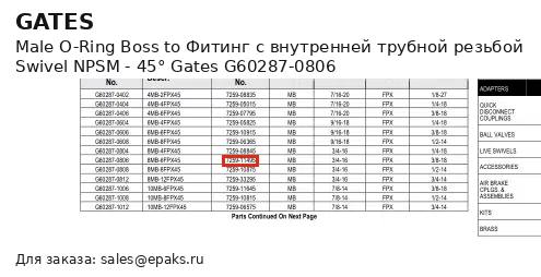 Gates G60287-0806