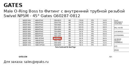 Gates G60287-0812