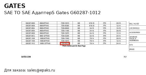 Gates G60287-1012