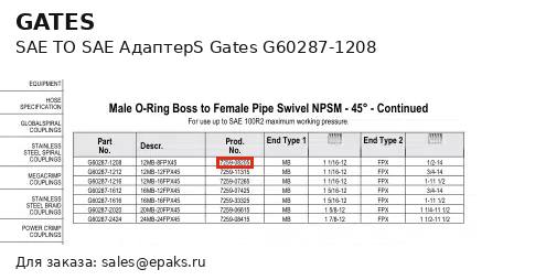 Gates G60287-1208