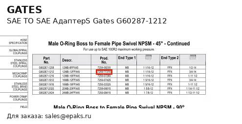 Gates G60287-1212