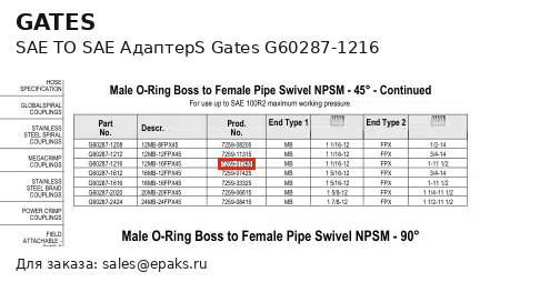 Gates G60287-1216