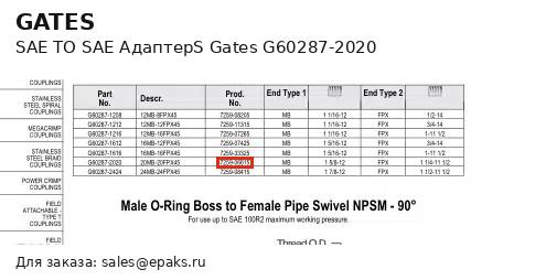 Gates G60287-2020