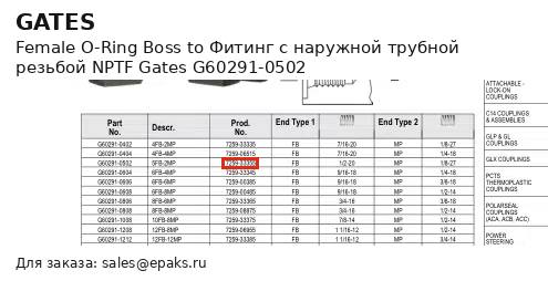 Gates G60291-0502