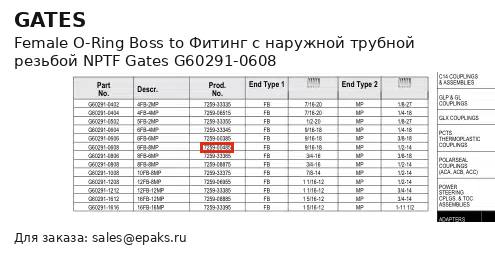 Gates G60291-0608