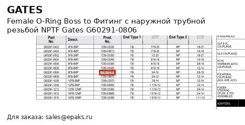 Gates G60291-0806