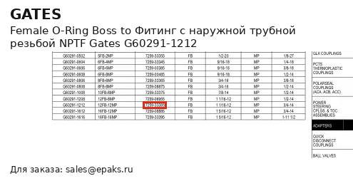Gates G60291-1212