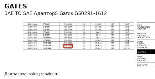 Gates G60291-1612