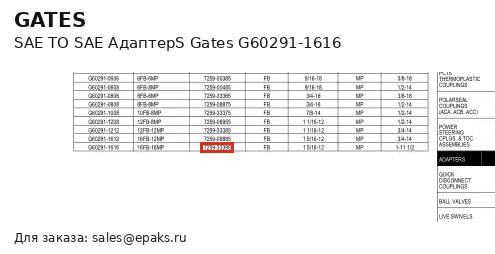 Gates G60291-1616