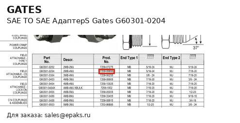 Gates G60301-0204