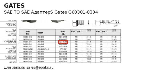 Gates G60301-0304