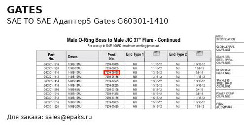 Gates G60301-1410