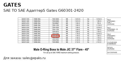 Gates G60301-2420