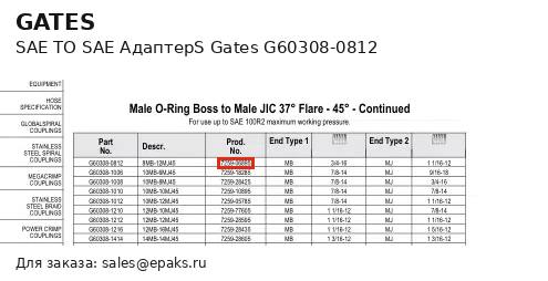 Gates G60308-0812