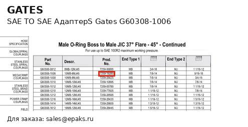Gates G60308-1006