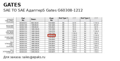Gates G60308-1212