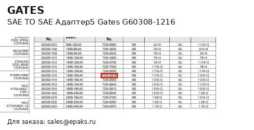 Gates G60308-1216