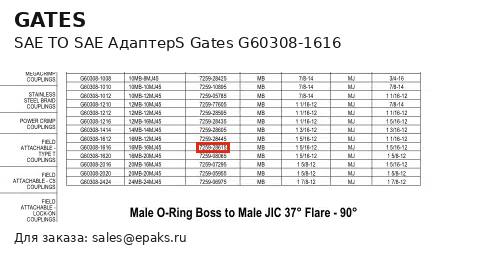 Gates G60308-1616