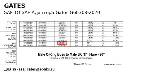 Gates G60308-2020