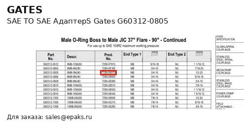 Gates G60312-0805