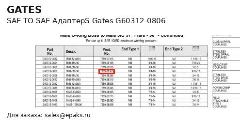 Gates G60312-0806