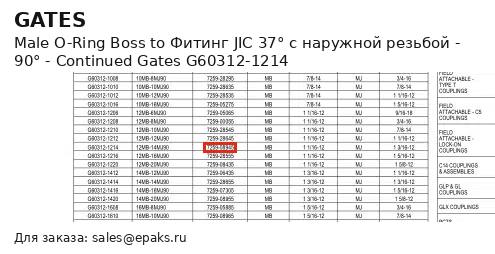 Gates G60312-1214