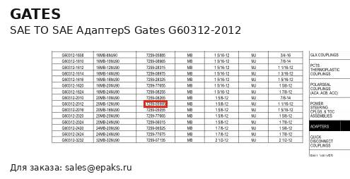 Gates G60312-2012