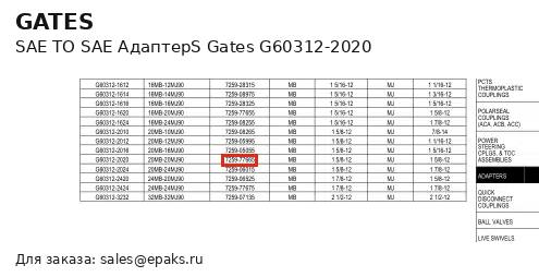 Gates G60312-2020
