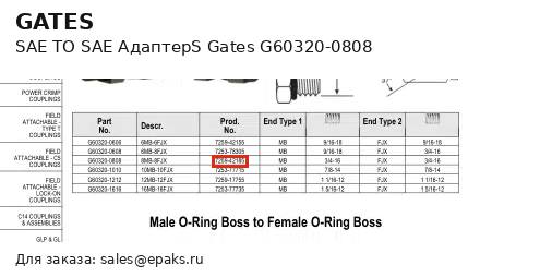 Gates G60320-0808