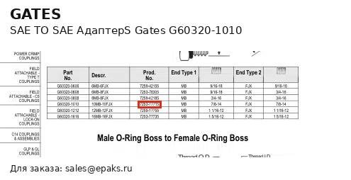 Gates G60320-1010