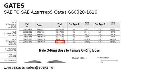 Gates G60320-1616
