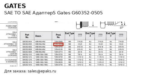 Gates G60352-0505