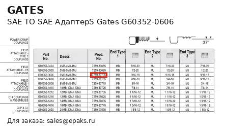 Gates G60352-0606