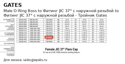 Gates G60352-1616