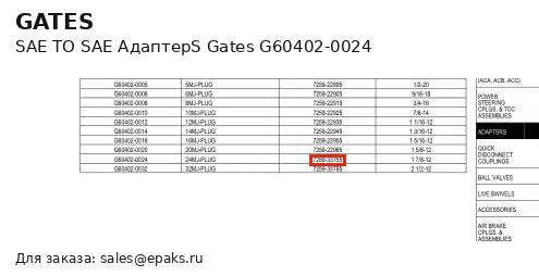Gates G60402-0024