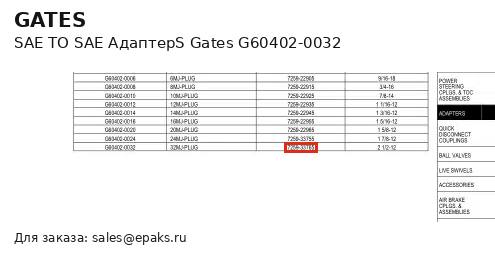 Gates G60402-0032