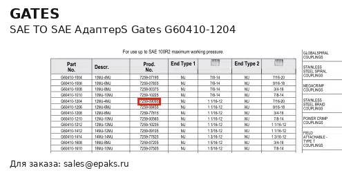 Gates G60410-1204