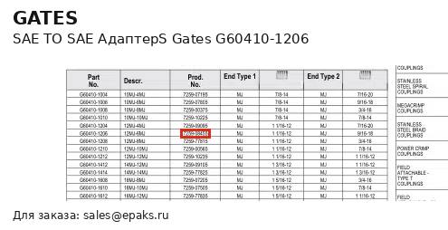 Gates G60410-1206
