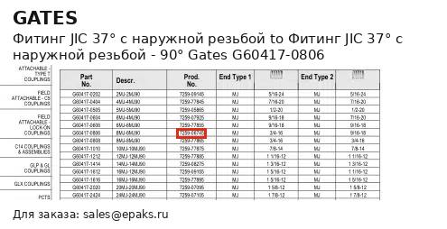Gates G60417-0806