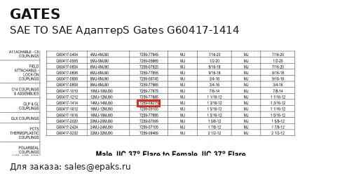 Gates G60417-1414